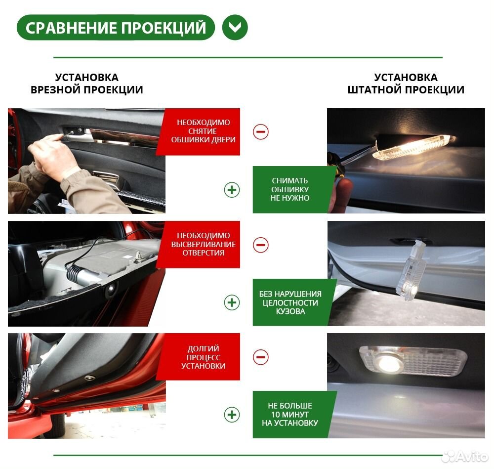 Штатная подсветка дверей бмв Х5 - BMW X5 (2006-201