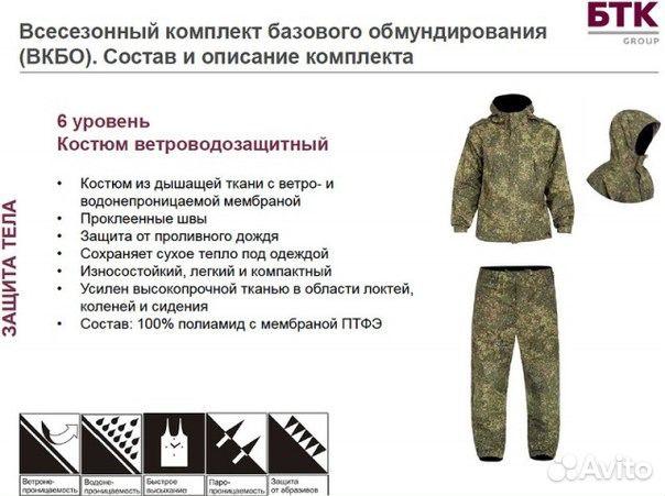 Куркума для чистки зубов Куркума для чистки зубов