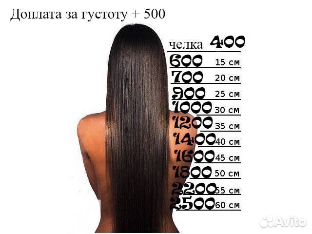 Сколько нужно кератина для выпрямления волос средней длины