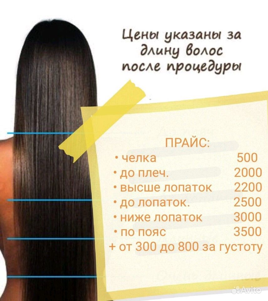 Длина волос в см таблица по длинам. Волосы ниже лопаток. Длина волос. Волосы ниже лопаток это какая длина. Волосы до лопаток.
