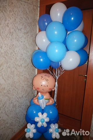 Воздушные шары. Выписка