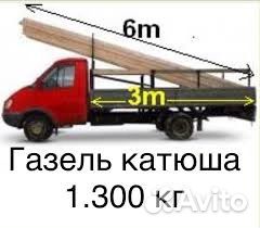 Вывоз строительного мусора снега до 2 тонн