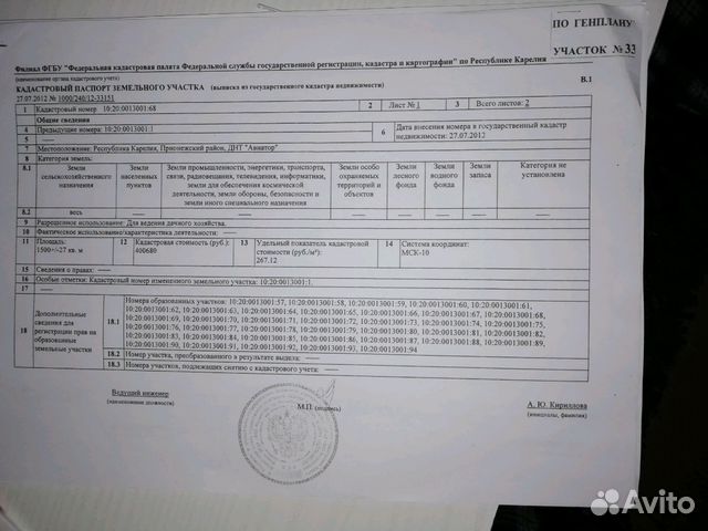 Участок 15 сот. (СНТ, ДНП)