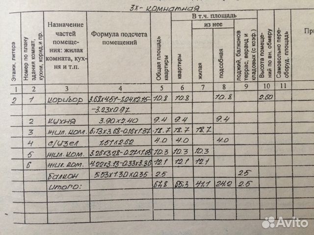 3-к квартира, 67.7 м², 2/5 эт.