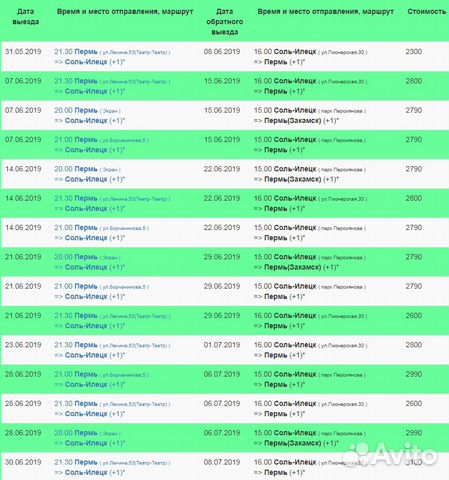 Расписание 60 автобуса пермь