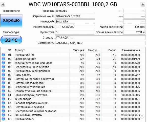 Western Digital HDD SATA-II 1000Gb