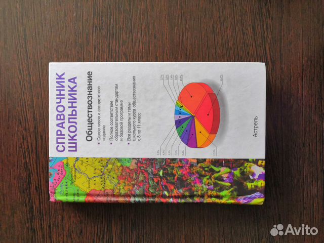 Справочник Обществознание