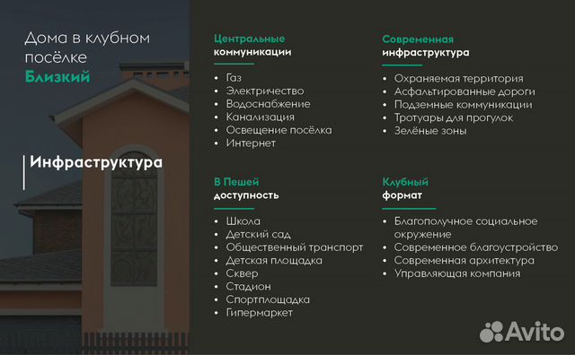 Коттедж 155 м² на участке 4 сот. Коттедж 155 м² на участке 4 сот.