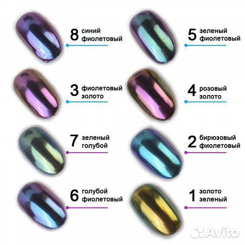 Большой набор для нейл дизайна (маникюр)