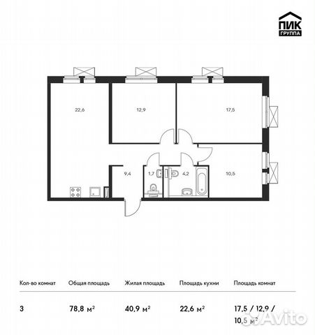 3-к квартира, 78.8 м², 15/17 эт. 3-к квартира, 78.8 м², 15/17 эт.