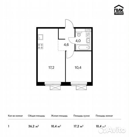 1-к квартира, 36.2 м², 9/9 эт.