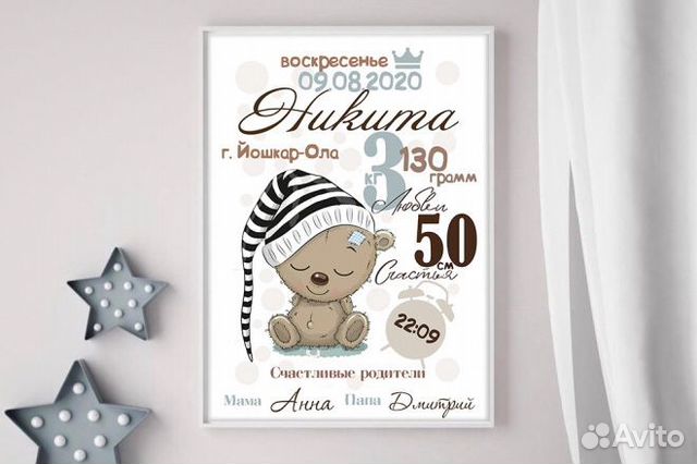 Sozdam Metriku Ili Plakat V Joshkar Ole Uslugi Avito