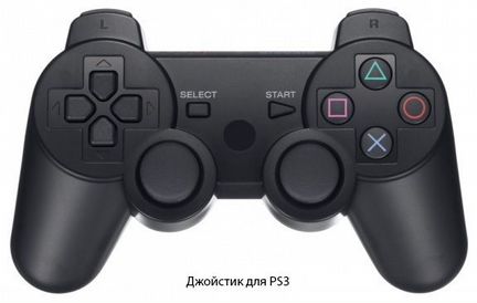 Джойстики PS3 / PS4 и Xbox 360 Новые