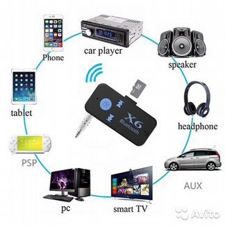 MP3-плеер X6 Car Bluetooth Music Receiver