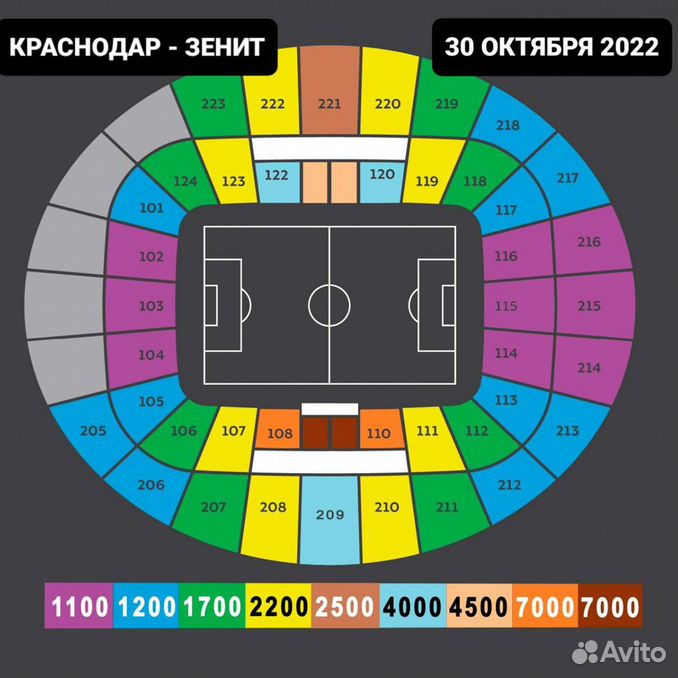 Матч краснодар зенит 2024 купить билеты. Краснодар футбол купить билеты. Билеты на футбол Краснодар.