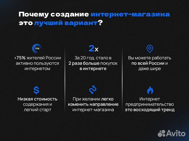 Готовый бизнес. Интернет-магазин. Супер партнерств