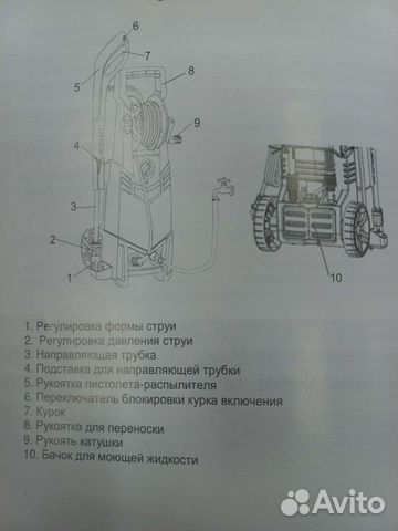 Мойка высокого давления