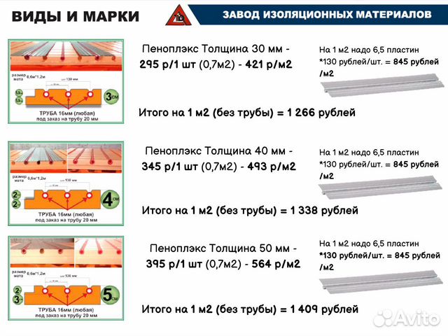 Теплый пол (мат пенопласт)