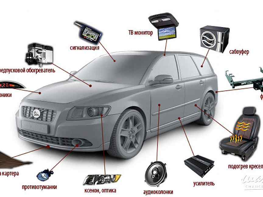 Доп оборудование. Установка и ремонт доп. Оборудования сигнализаций лого. Установка сигнализация автомобиля вектор. Реклама автоэлектроники для визы.