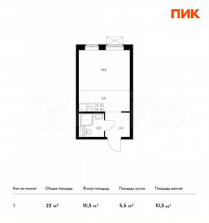 Квартира-студия, 22 м², 20/33 эт.