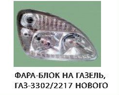 Фара с корректором на Газель