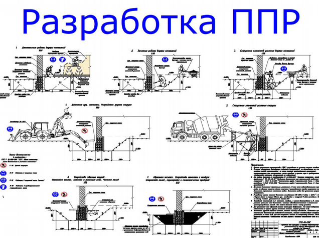 Справочник по разработке проекта производства работ