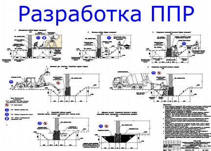 Разработка ппр, ппрк, пос, оати, ТК и рд. Договор