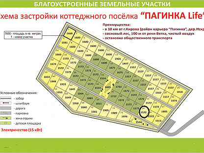 Пагинка киров пляж. Пагинка Киров. Пагинка Киров фото. Пляж на Пагинке. Погинка.