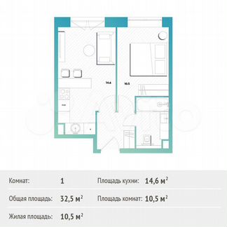 1-к квартира, 32.5 м², 30/30 эт.