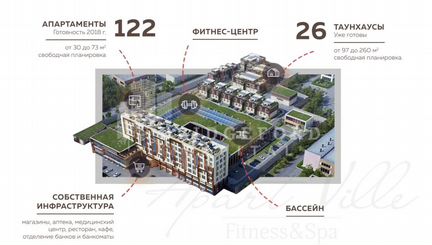 Продажа помещения, сао, 623 метра