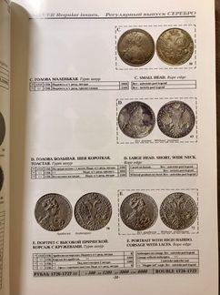 Каталог Монеты России 1700-1917 гг