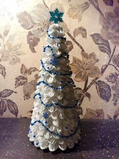 Поделка к новому году елка