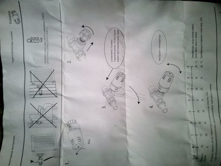 Головка термостатическая Purmo Evosence М30 0-28